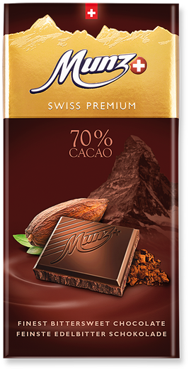 Munz Swiss Premium 70%